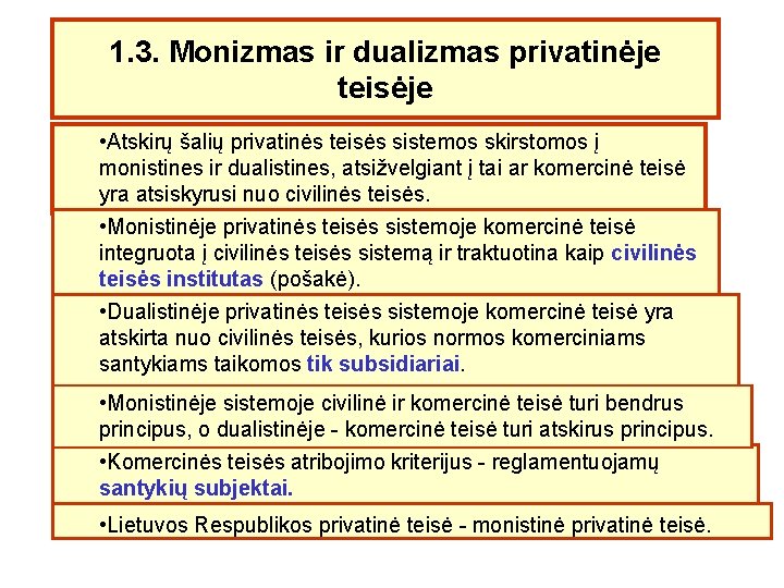 1. 3. Monizmas ir dualizmas privatinėje teisėje • Atskirų šalių privatinės teisės sistemos skirstomos