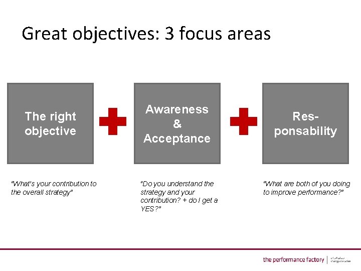 Great objectives: 3 focus areas The right objective “What’s your contribution to the overall