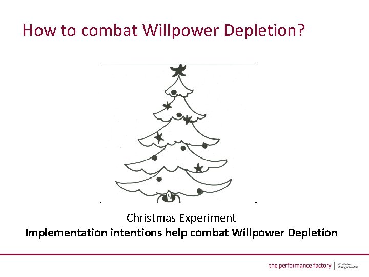How to combat Willpower Depletion? Christmas Experiment Implementation intentions help combat Willpower Depletion 
