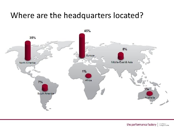 Where are the headquarters located? 