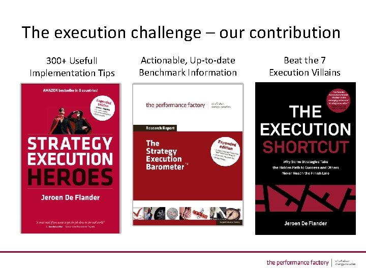 The execution challenge – our contribution 300+ Useful. I Implementation Tips Actionable, Up-to-date Benchmark