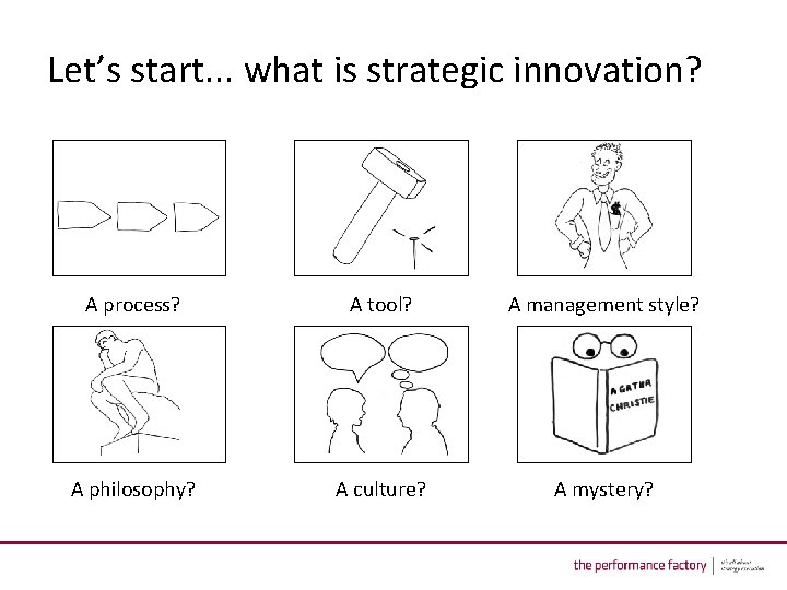 Let’s start. . . what is strategic innovation? A process? A tool? A management