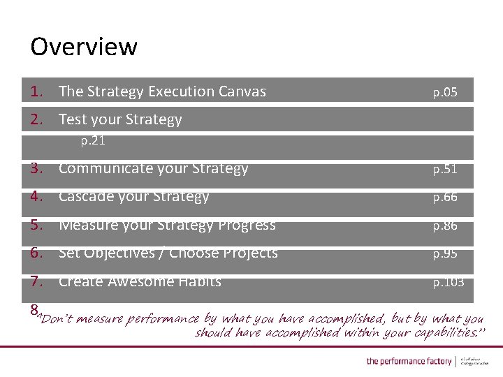 Overview 1. The Strategy Execution Canvas p. 05 2. Test your Strategy p. 21