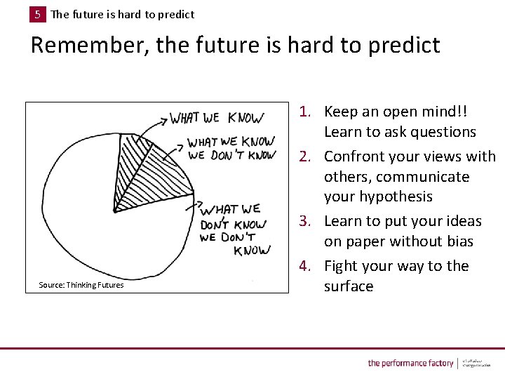 5 The future is hard to predict Remember, the future is hard to predict