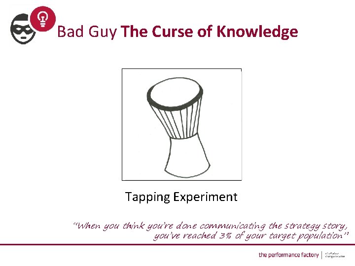 Bad Guy The Curse of Knowledge Tapping Experiment “When you think you’re done communicating