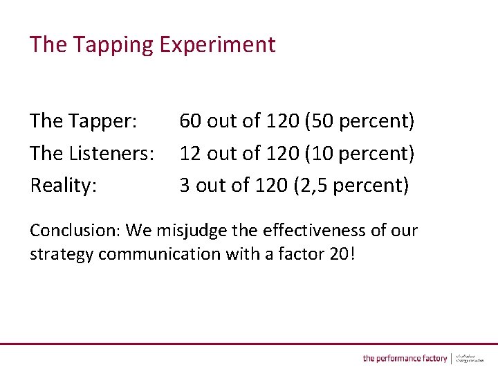 The Tapping Experiment The Tapper: 60 out of 120 (50 percent) The Listeners: 12