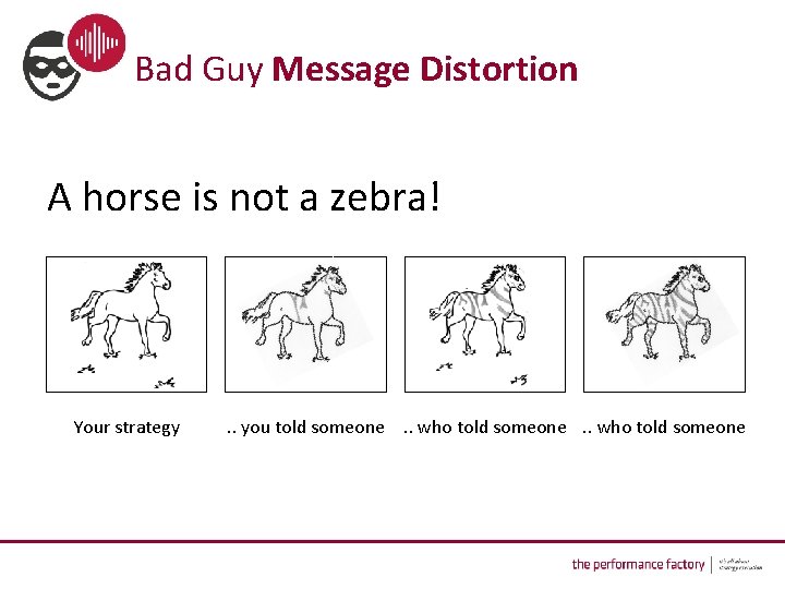  Bad Guy Message Distortion A horse is not a zebra! Your strategy .