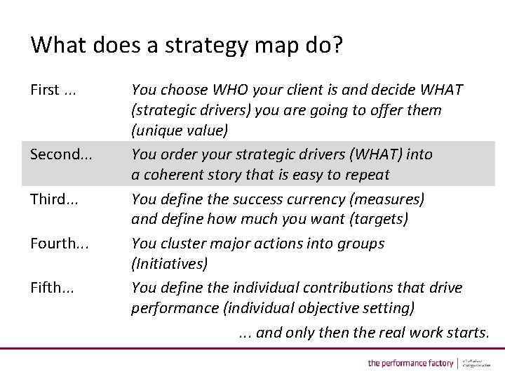 What does a strategy map do? First. . . Second. . . Third. .
