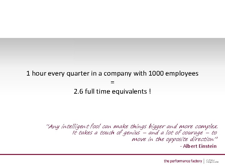 1 hour every quarter in a company with 1000 employees = 2. 6 full