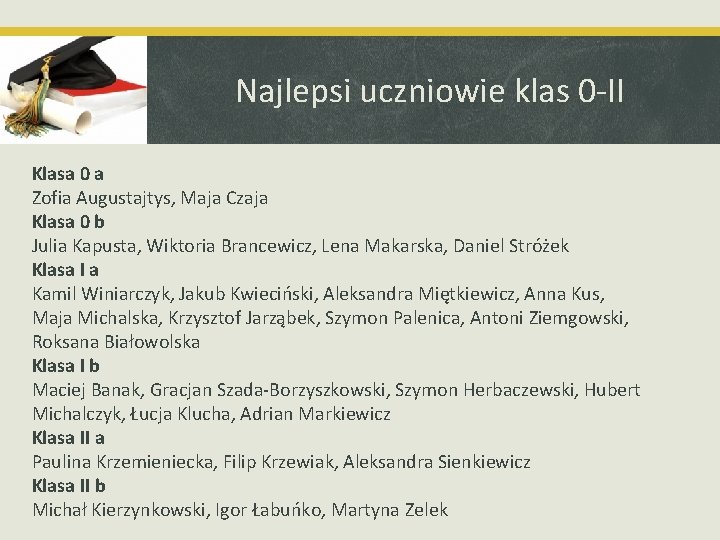 Najlepsi uczniowie klas 0 -II Klasa 0 a Zofia Augustajtys, Maja Czaja Klasa 0 Najlepsi uczniowie klas 0 -II Klasa 0 a Zofia Augustajtys, Maja Czaja Klasa 0