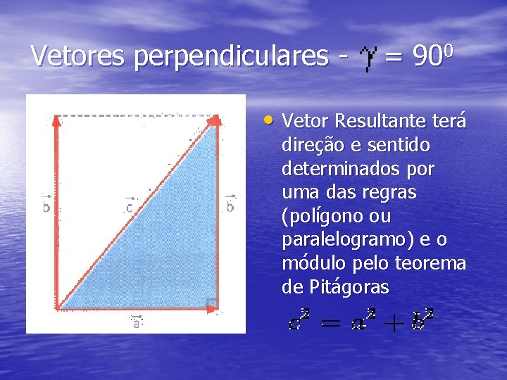 Vetores perpendiculares - = 900 • Vetor Resultante terá direção e sentido determinados por