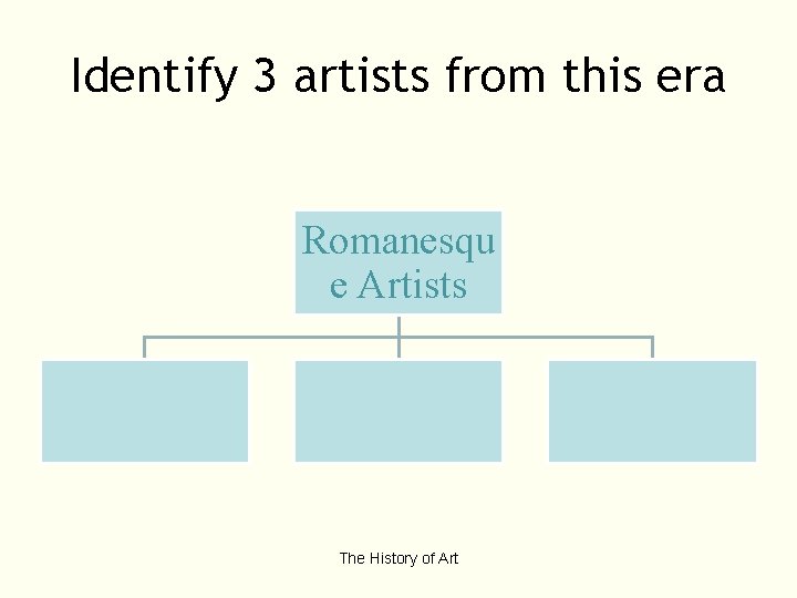 Identify 3 artists from this era Romanesqu e Artists The History of Art 