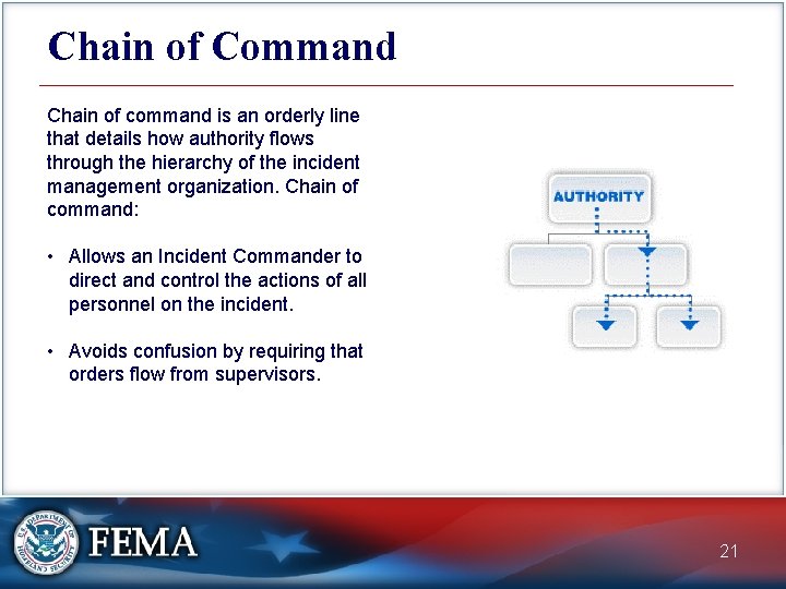 Chain of Command Chain of command is an orderly line that details how authority