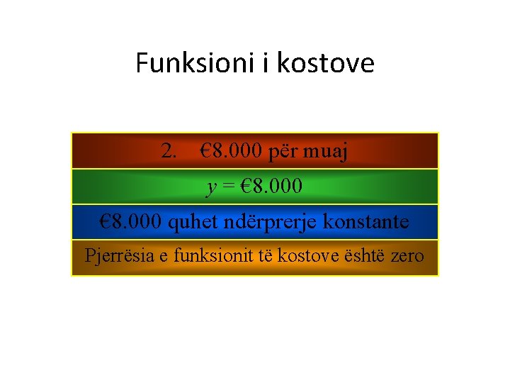 Funksioni i kostove 2. € 8. 000 për muaj y = € 8. 000