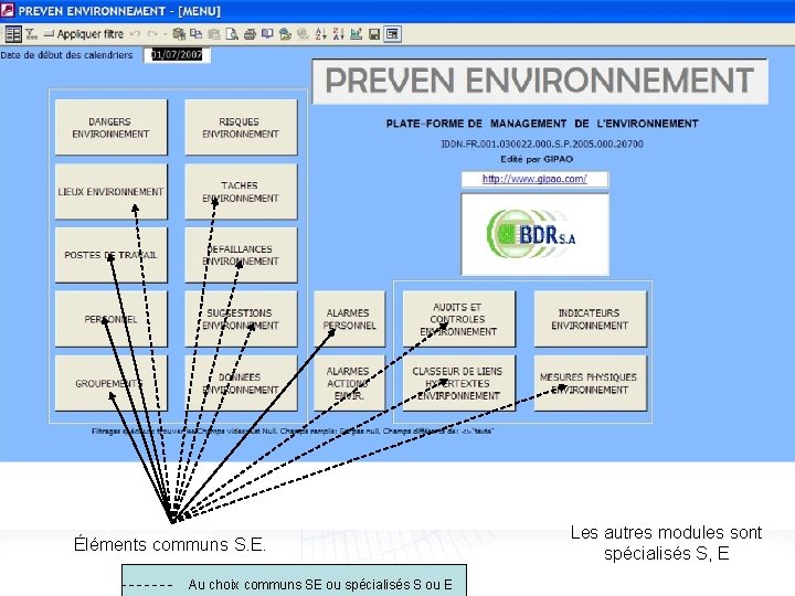 Éléments communs S. E. Au choix communs SE ou spécialisés S ou E Les