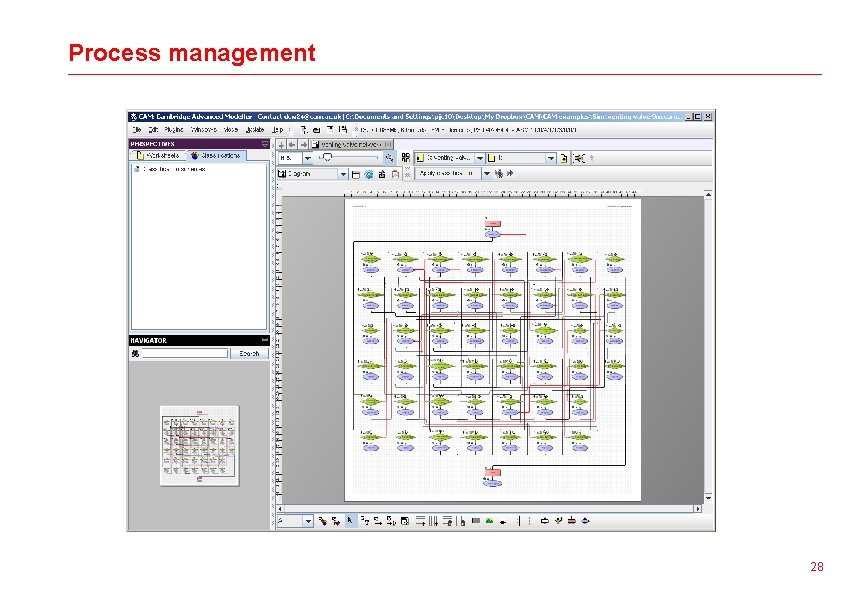 Process management 28 