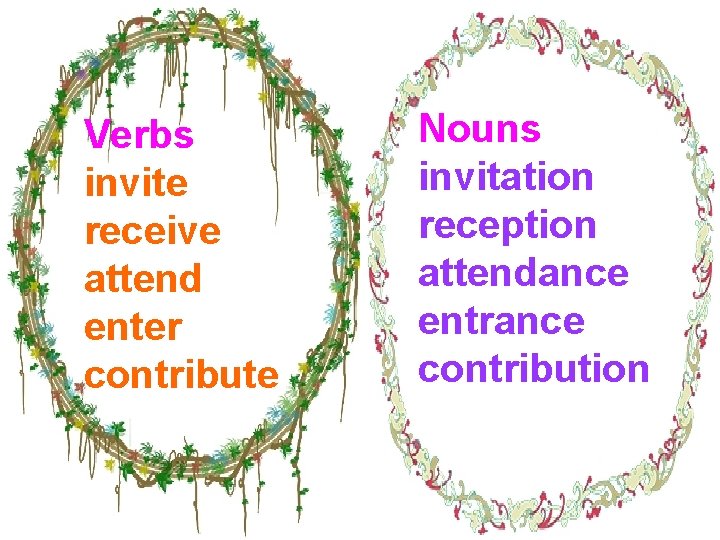 Verbs invite receive attend enter contribute Nouns invitation reception attendance entrance contribution 
