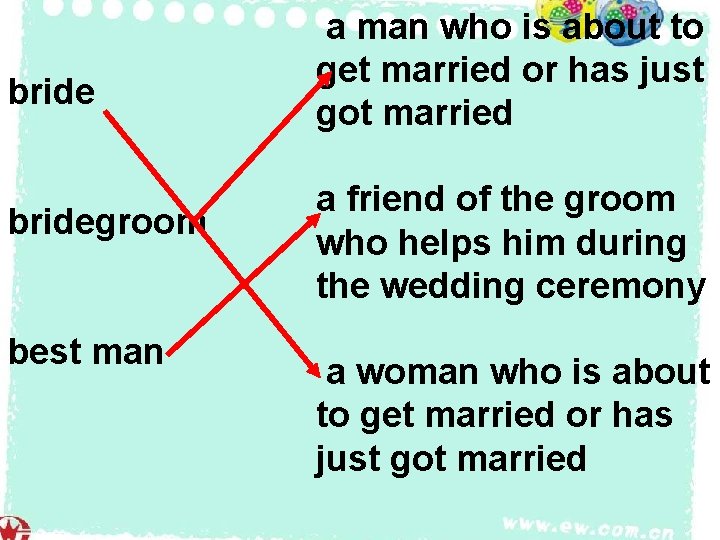 bridegroom best man a man who is about to get married or has just