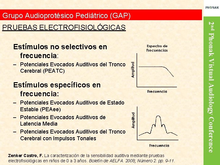 Grupo Audioprotésico Pediátrico (GAP) Estímulos no selectivos en frecuencia: frecuencia – Potenciales Evocados Auditivos