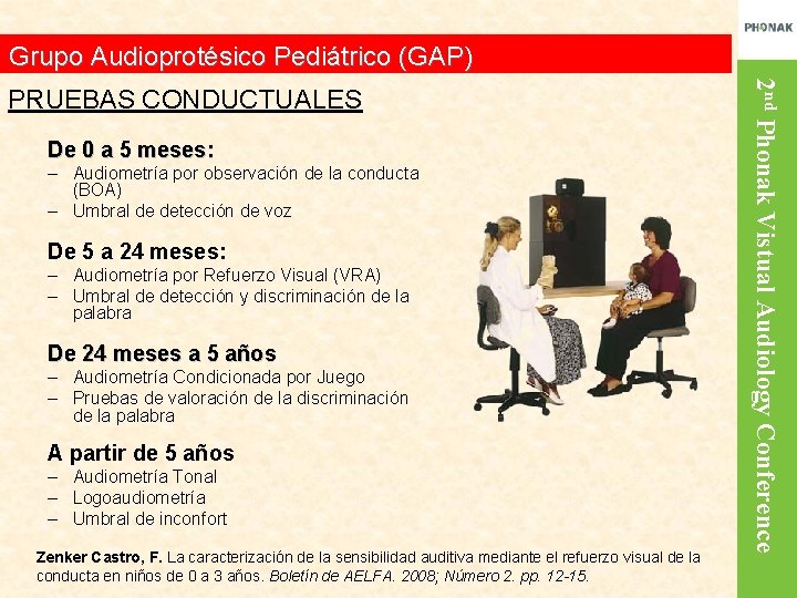 Grupo Audioprotésico Pediátrico (GAP) De 0 a 5 meses: – Audiometría por observación de