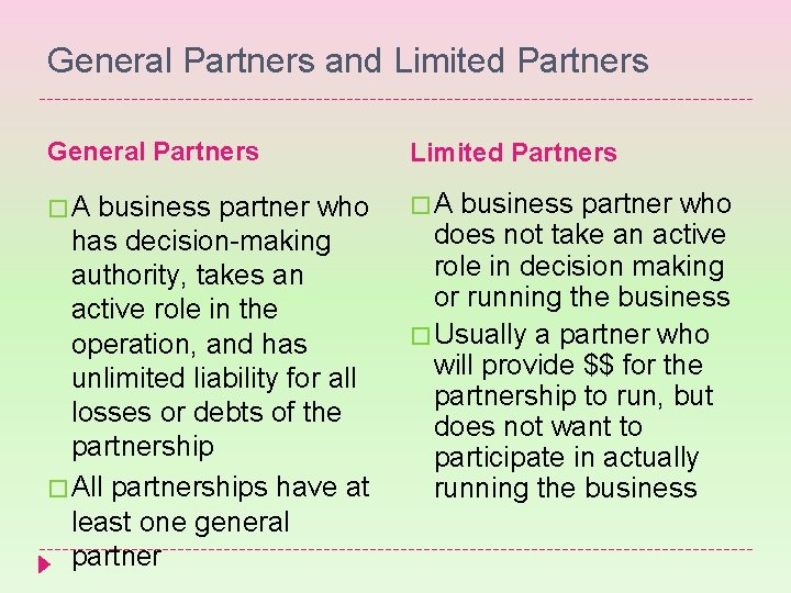 General Partners and Limited Partners General Partners Limited Partners � A business partner who