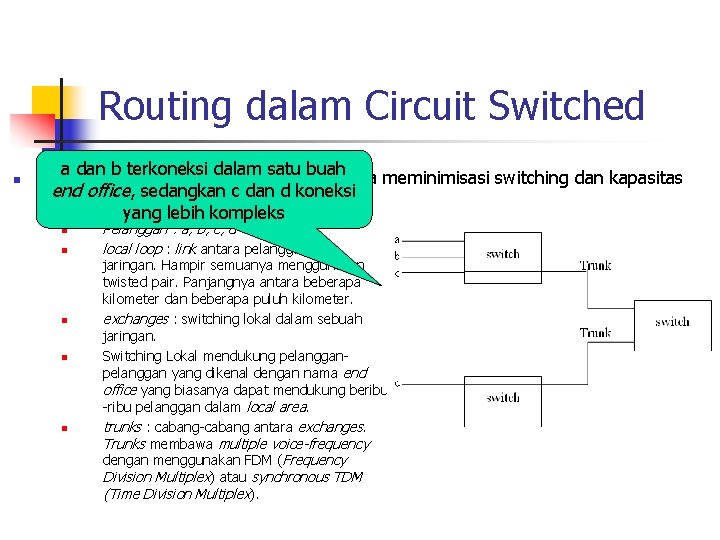 Routing dalam Circuit Switched n a dan b terkoneksi dalam satu buahcara meminimisasi switching