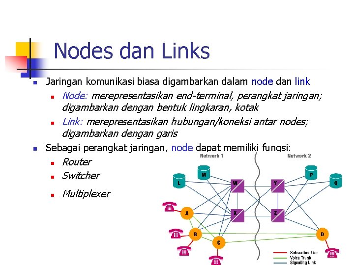 Nodes dan Links n Jaringan komunikasi biasa digambarkan dalam node dan link n n