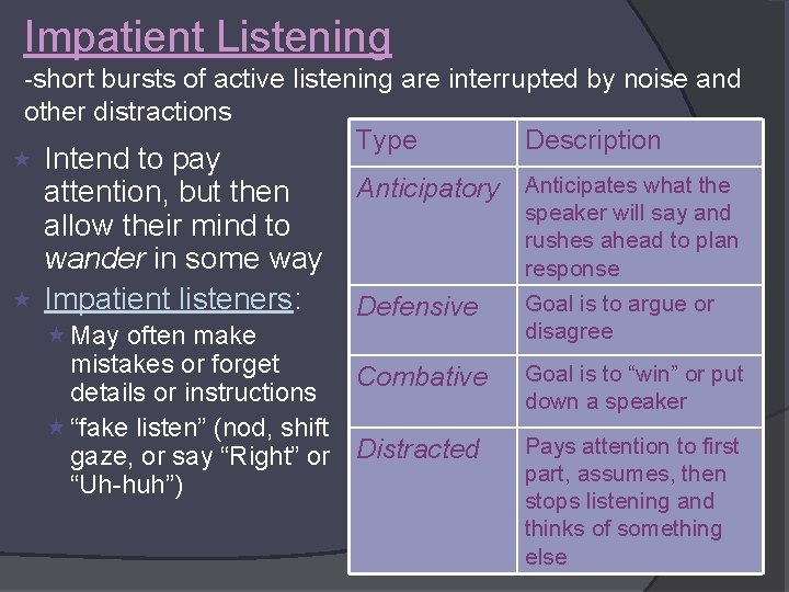 Impatient Listening -short bursts of active listening are interrupted by noise and other distractions