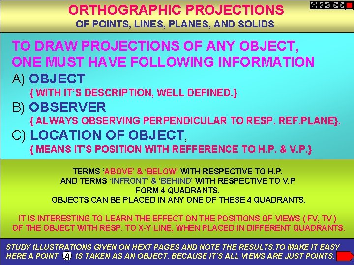 ORTHOGRAPHIC PROJECTIONS OF POINTS, LINES, PLANES, AND SOLIDS. TO DRAW PROJECTIONS OF ANY OBJECT,