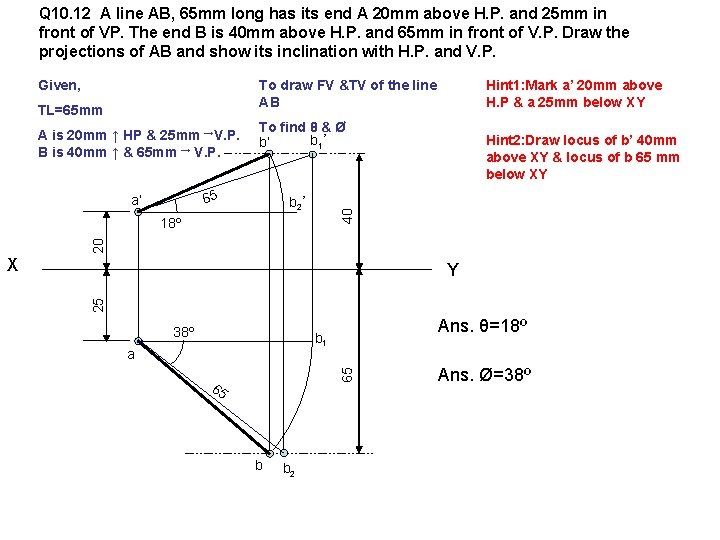 Q 10. 12 A line AB, 65 mm long has its end A 20