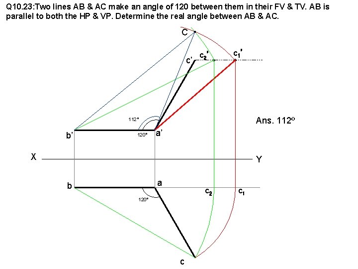Q 10. 23: Two lines AB & AC make an angle of 120 between