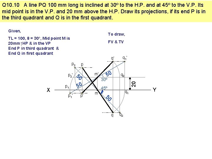 Q 10. 10 A line PQ 100 mm long is inclined at 30º to