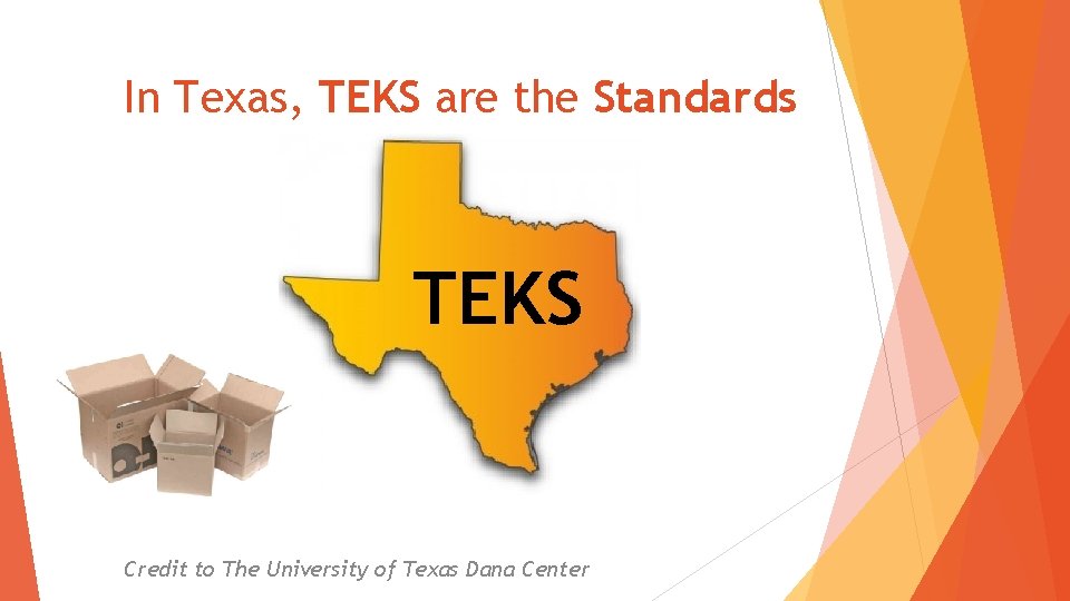 In Texas, TEKS are the Standards TEKS Credit to The University of Texas Dana