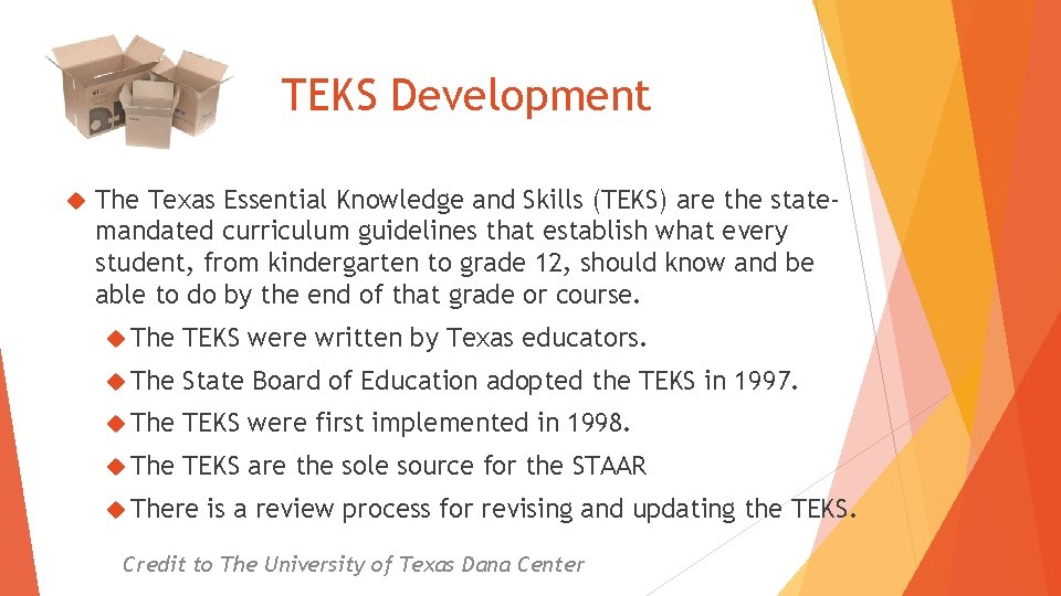 TEKS Development The Texas Essential Knowledge and Skills (TEKS) are the statemandated curriculum guidelines