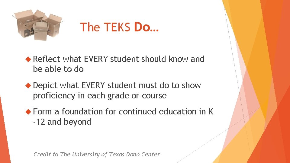 The TEKS Do… Reflect what EVERY student should know and be able to do