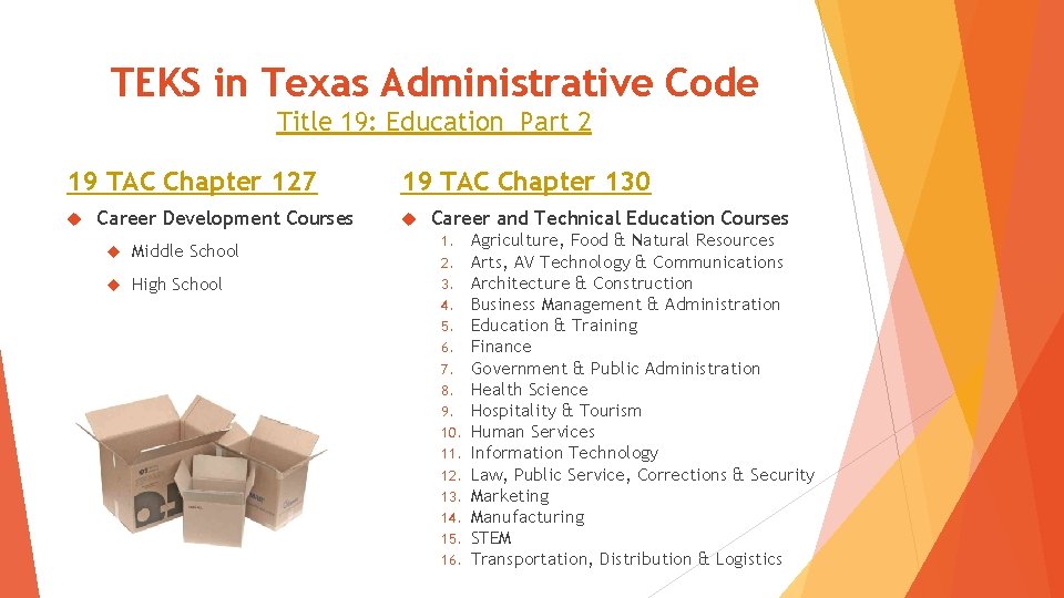 TEKS in Texas Administrative Code Title 19: Education Part 2 19 TAC Chapter 127