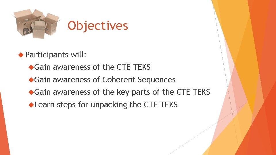 Objectives Participants will: Gain awareness of the CTE TEKS Gain awareness of Coherent Sequences