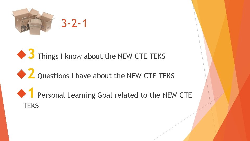 3 -2 -1 3 Things I know about the NEW CTE TEKS 2 Questions