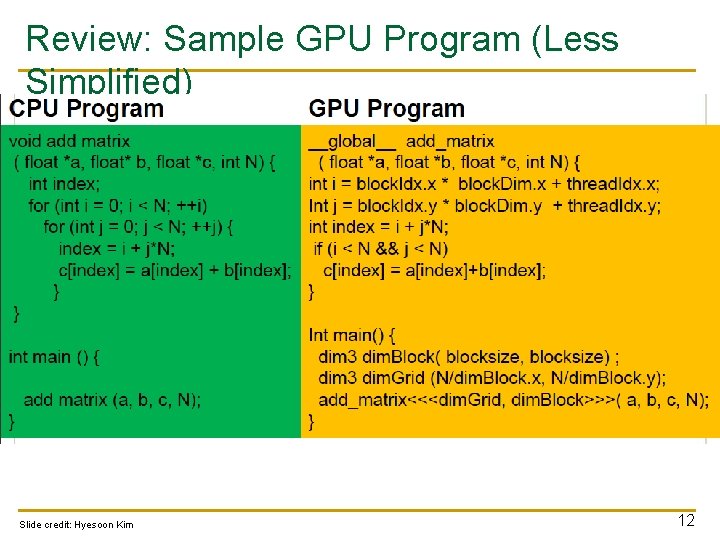 Review: Sample GPU Program (Less Simplified) Slide credit: Hyesoon Kim 12 