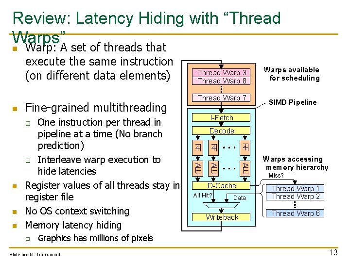 Review: Latency Hiding with “Thread Warps” n Warp: A set of threads that execute