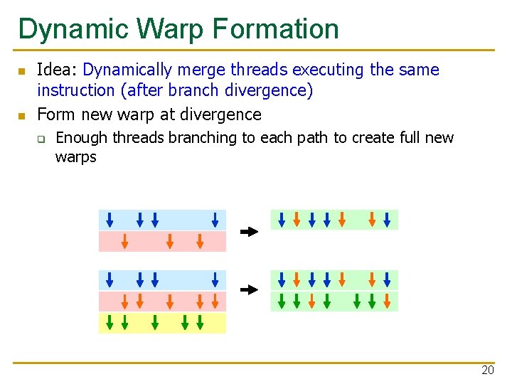 Dynamic Warp Formation n n Idea: Dynamically merge threads executing the same instruction (after