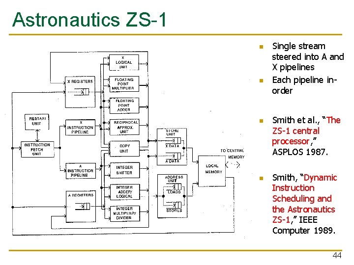 Astronautics ZS-1 n n Single stream steered into A and X pipelines Each pipeline