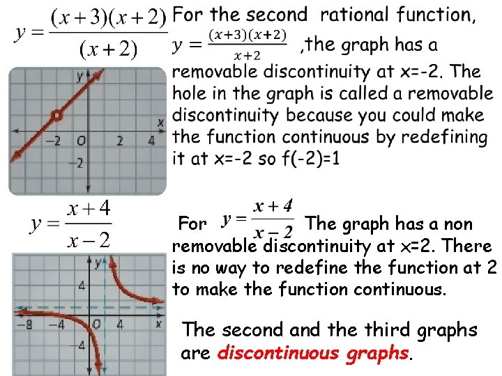  For The graph has a non removable discontinuity at x=2. There is no