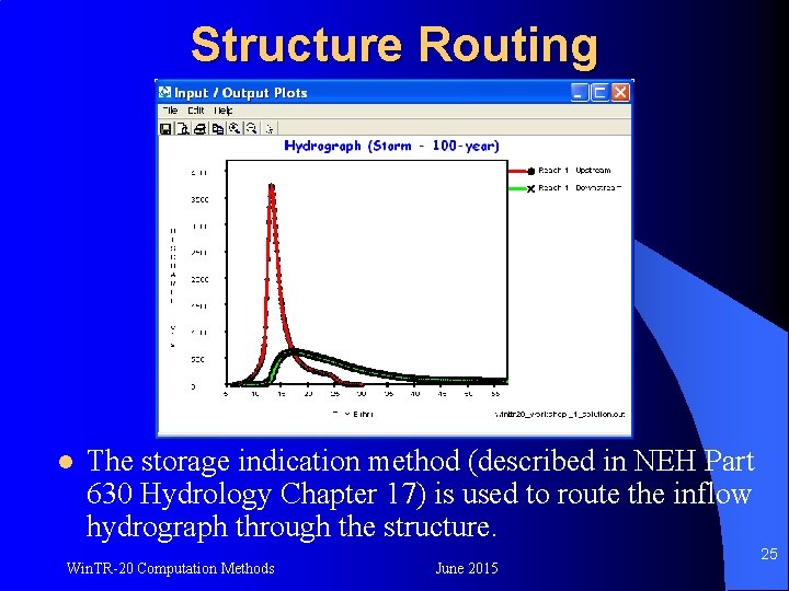 Structure Routing l The storage indication method (described in NEH Part 630 Hydrology Chapter