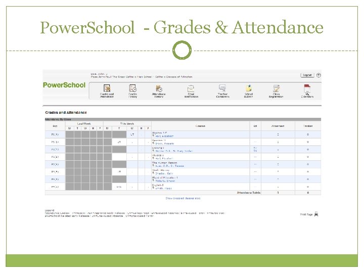 Power. School - Grades & Attendance Power. School - Grades & Attendance
