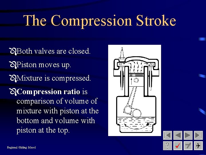 The Compression Stroke ÔBoth valves are closed. ÔPiston moves up. ÔMixture is compressed. ÔCompression