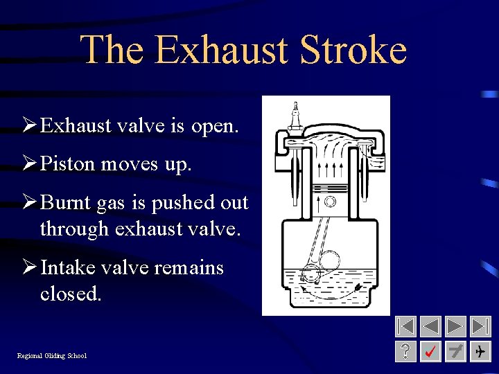 The Exhaust Stroke Ø Exhaust valve is open. Ø Piston moves up. Ø Burnt