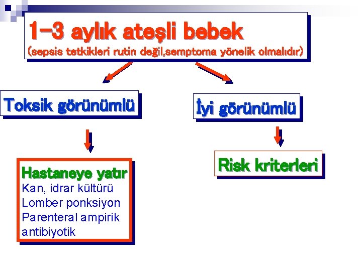 1 -3 aylık ateşli bebek (sepsis tetkikleri rutin değil, semptoma yönelik olmalıdır) Toksik görünümlü