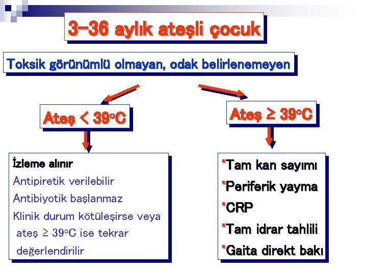 3 -36 aylık ateşli çocuk Toksik görünümlü olmayan, odak belirlenemeyen Ateş < 39 o.