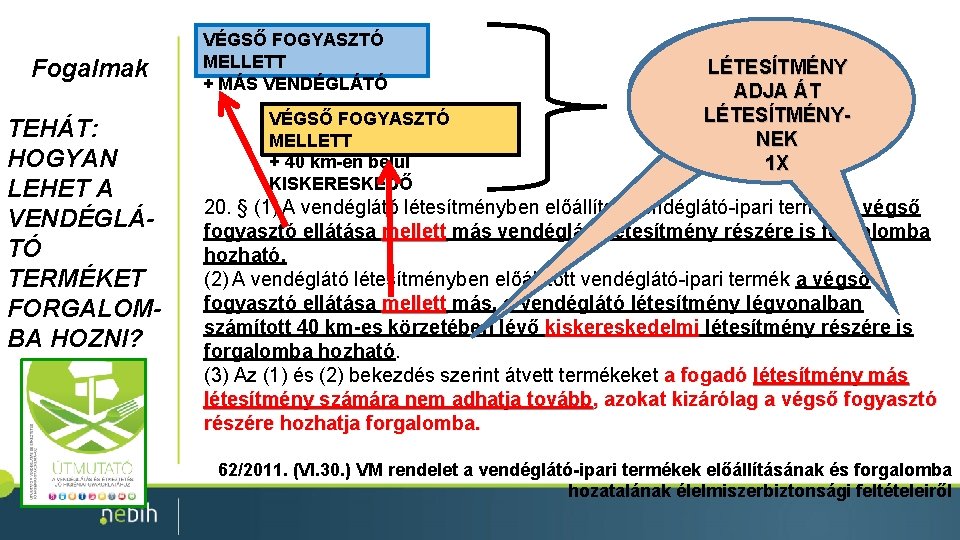 Fogalmak TEHÁT: HOGYAN LEHET A VENDÉGLÁTÓ TERMÉKET FORGALOMBA HOZNI? VÉGSŐ FOGYASZTÓ MELLETT + MÁS